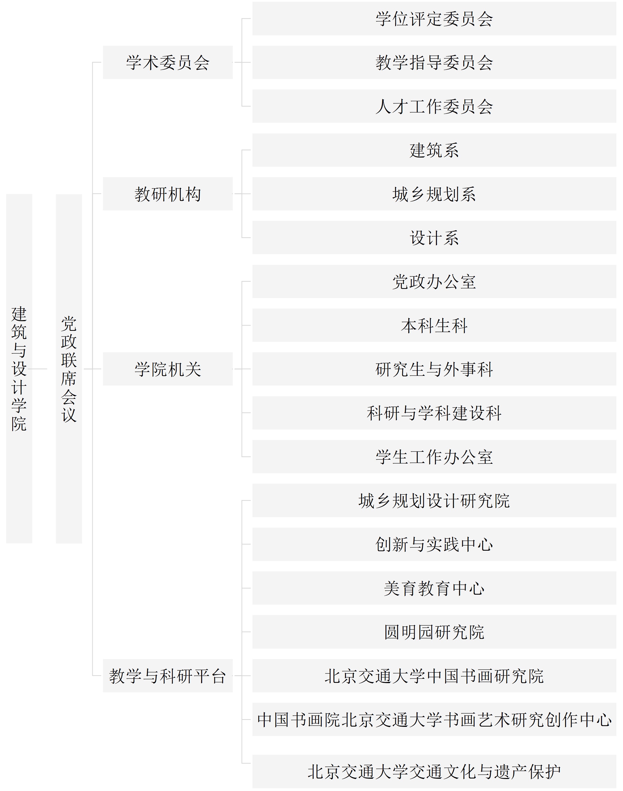 公司组织架构.jpg